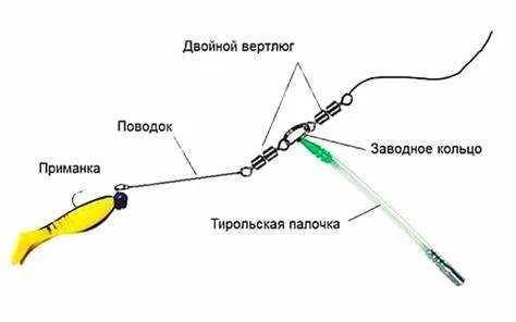 Секреты успешной ловли окуня на отводной поводок