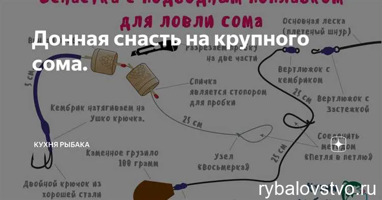 Важные нюансы и рекомендации для улучшения результата