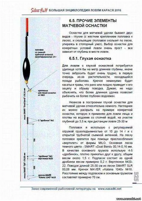 Выбор места и подход к ловле