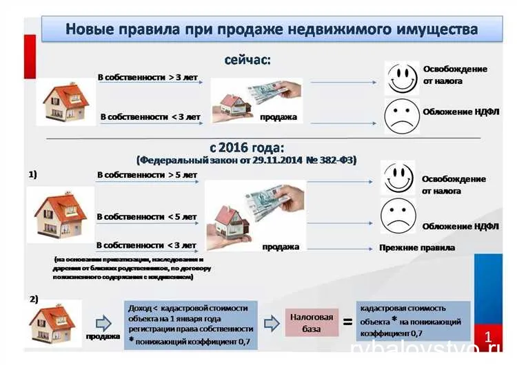 Выберите тип квоки: стационарная или переносная