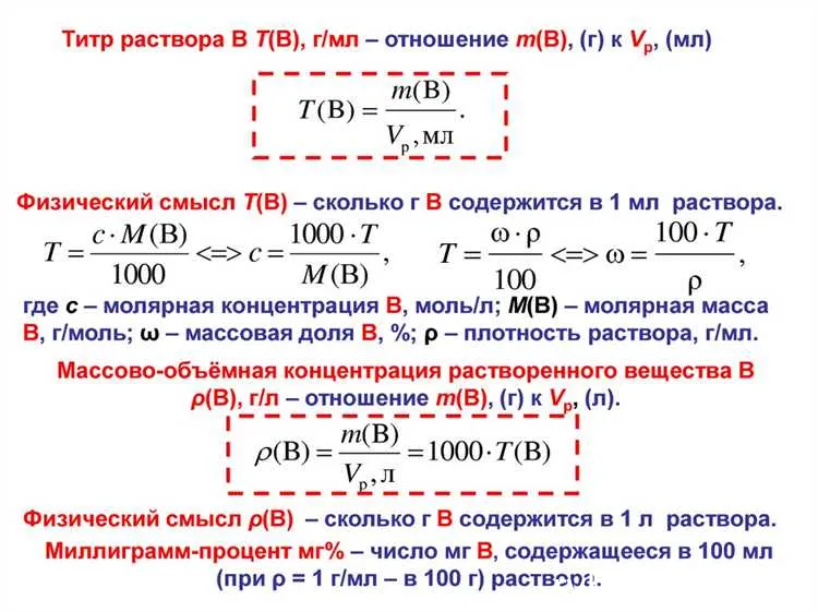 Подбор снасти