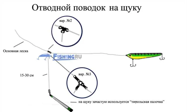 Ловля щуки на отводной поводок