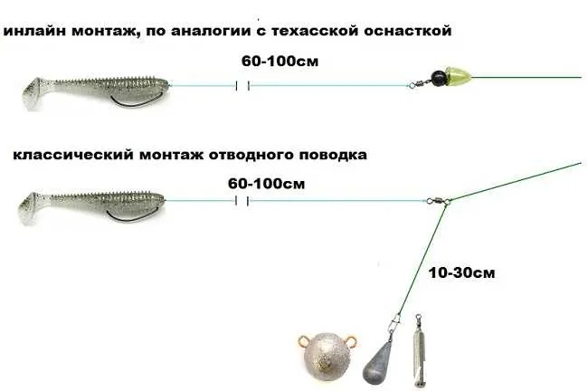 Щука на отводной поводок